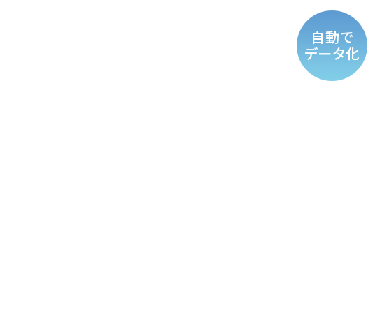 自動でデータ化