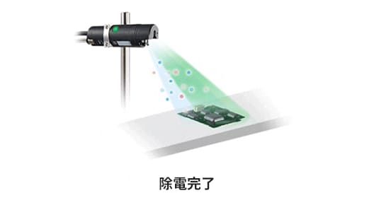 除電完了